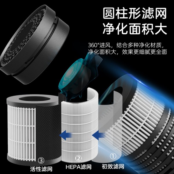 新款车载空气净化器迷你负离子跨境批发便携式小型汽车消毒净化机